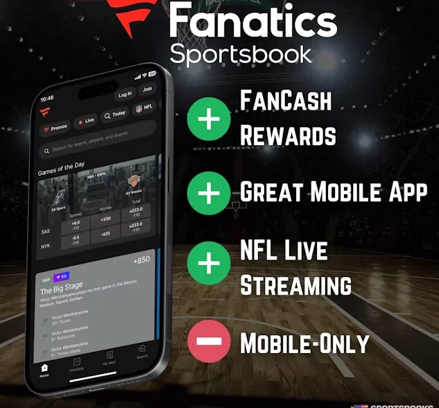 Fanatics Sportsbook: A Comprehensive Guide to the Latest Promotions and Features